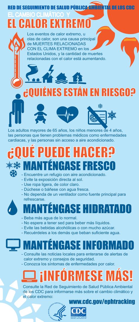 An Infographic on Extreme Heat. Family In Spanish, Spanish Translation, Infographic Poster, Extreme Heat, Here And Now, Good Cause, The Human Body, In Spanish, Public Health