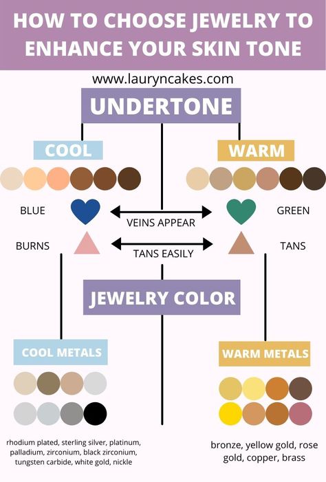 A chart to figure out which jewelry metal will look good on your skintone. Read on to figure out what skin undertone you have, and which jewelry metals will flatter your complexion best. Skin Tone Jewelry Chart, Jewelry For Cool Skin Tone, Skin Season Chart, Green Veins Undertone, Nail Color Skin Tone Chart, Cool Tone Jewelry, What Color Jewelry For Skin Tone, How To Know What Color Jewelry To Wear, What Color Jewelry For Hair Color