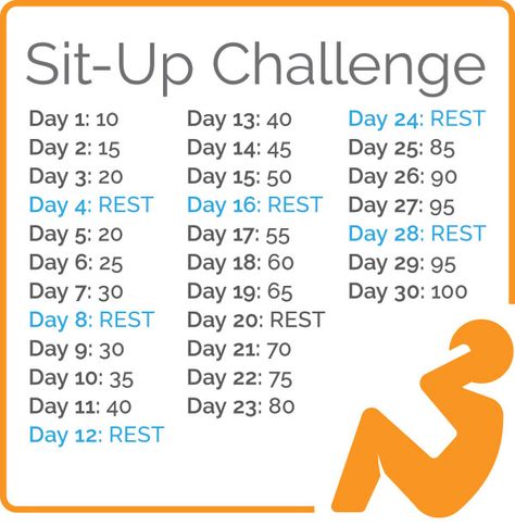 doTERRA's Slim & Sassy - 30 Day Sit-Up Challenge #doterra #slimandsassy #challenge Sit Up Challenge, Slim And Sassy, Motivasi Diet, 30 Day Challenges, 30 Day Fitness, Fitness Challenges, Sit Ups, Fitness Challenge, 30 Day Challenge