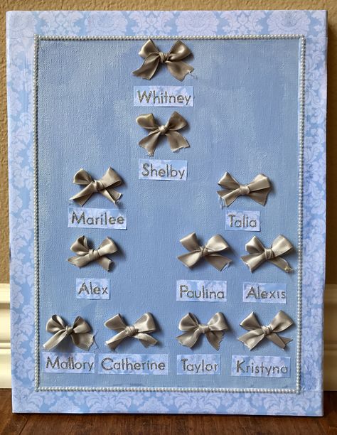 Sorority Shadow Box Ideas, Sorority Family Tree, Family Tree Diy, Sorority Wooden Sign, Agd Canvas Sorority Crafts, Sorority Plaques Big Little, Family Tree Ideas, Family Tree Collage, Family Trees Diy