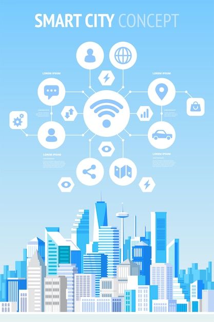 Tech Infographic, Smart City Project, Intelligent Transportation System, Networking Infographic, City Concept, Cityscape Drawing, Electronics Pattern, Mobile App Templates, Project Abstract