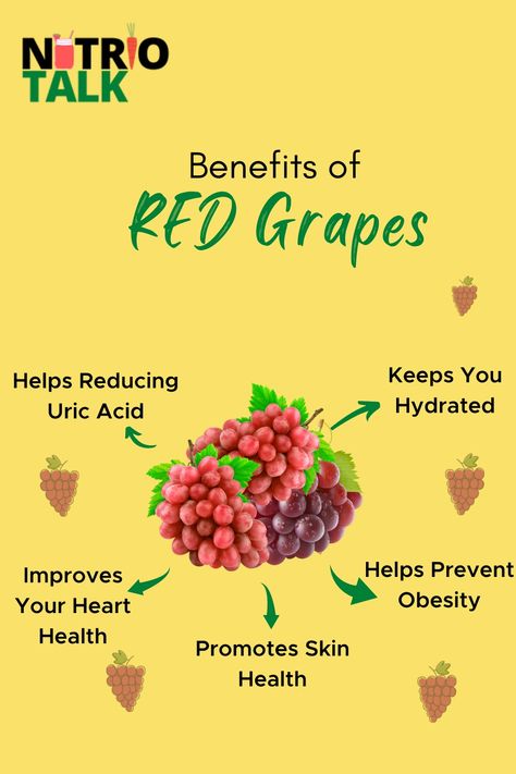 Black Grapes Benefits, Benefits Of Red Grapes, Red Grapes Benefits, Grape Health Benefits, Grapes Benefits, Client Diaries, What Is Health, Health Fitness Food, Food For Digestion