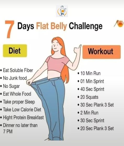 Belly Challenge, Flat Belly Challenge, Workout Eating, Slim And Fit, Soluble Fiber, Low Calorie Diet, Protein Breakfast, Flat Belly, Low Calorie