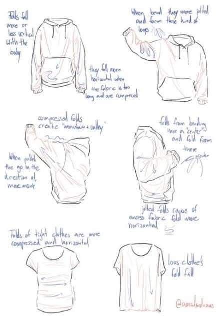 How To Draw Clothes, Hoodie Reference, Draw Clothes, Design Club, Hoodie Drawing, Fabric Drawing, Drawing Course, Trendy Art, Drawing Clothes