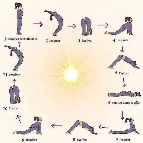 Morning Yoga Poses, Early Morning Yoga, Morning Workout Routine, Yoga Progress, Yoga Vinyasa, Morning Yoga Routine, Yoga Beginners, Miracle Morning, Pose Yoga