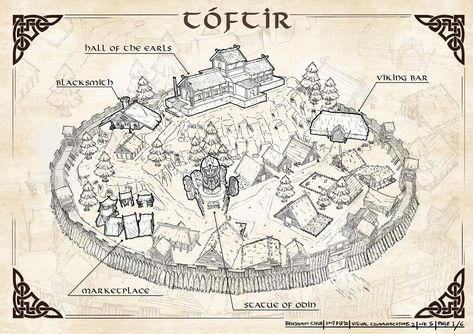 Viking City, Viking Town, Village Plan, Fantasy City Map, Village Map, Viking Village, City Layout, Tabletop Rpg Maps, Rpg Map