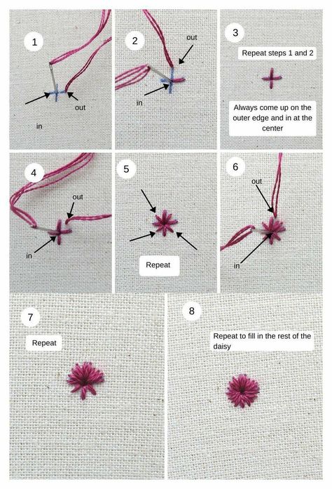 Embroidery For Beginners Step By Step, Simple Embroidery Step By Step, How To Do Embroidery For Beginners Step By Step, Hand Embroidered Smiley Face, Simple Flower Stitch, How To Embroidery Flowers Step By Step, Embroidery Techniques Flower, Basic Flower Embroidery Stitches, Hand Embroidery For Beginners Step By Step