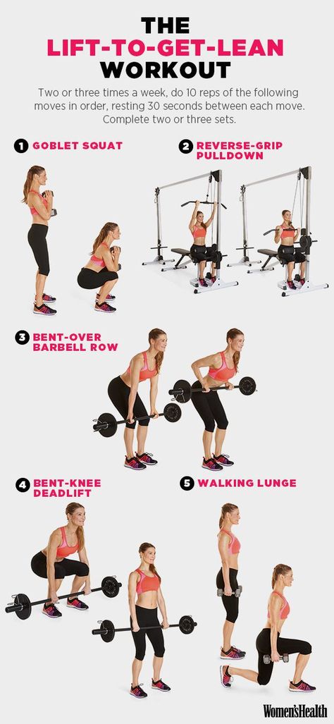 5 Weight-Lifting Moves That'll Help You Drop a Size (Or More) | @womenshealthmag Lean Workout, Lifting Workouts, Womens Health Magazine, Weight Lifting Workouts, Power Clean, Gym Routine, Strength Training Workouts, Fitness Challenge, Yoga Training