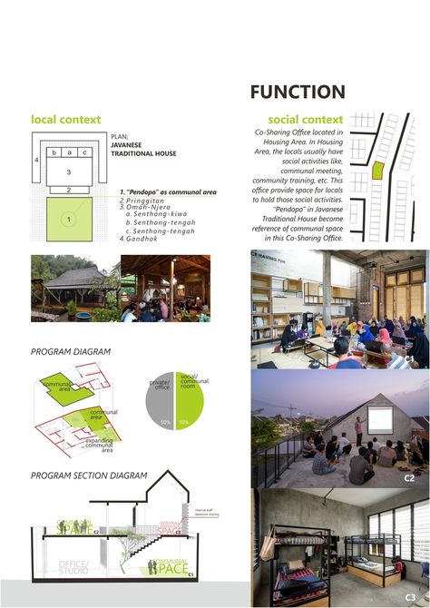 Gallery of Co-Sharing Office / Andyrahman Architect - 22 Nursing Home Architecture, Architect Concept, Arch Concept, Office Concept, Shared Office, Home Architecture, Concept Diagram, Architecture Concept, Principles Of Design