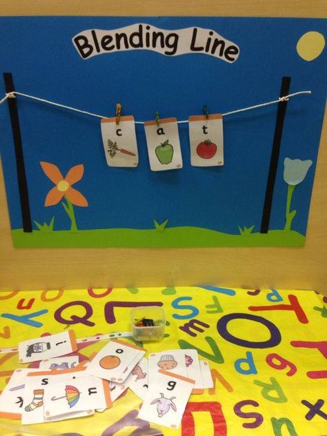 Foundation Stage Activities, Sounds Write Phonics Display, Literacy Display Eyfs, Year 1 Phonics Display, Foundation Stage Classroom, Read Write Inc Display, Eyfs Phonics Activities, Phonics Display Eyfs, Phonics Area Eyfs