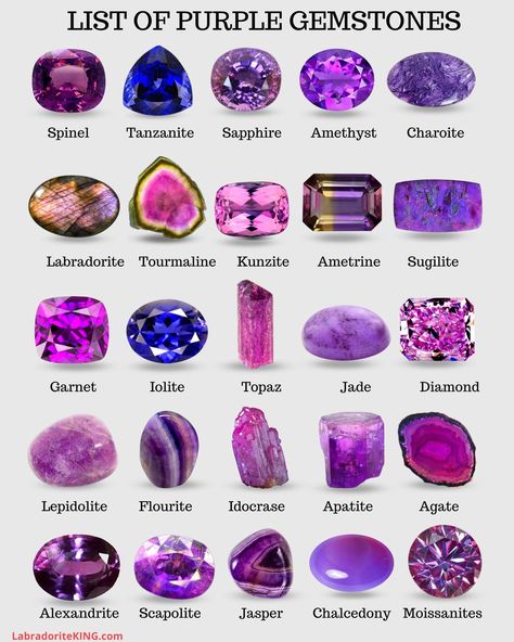 Stone Wallpapers, Purple Gemstones, Gem Tattoo, Gemstones Chart, Rock Tumbler, Amber Crystal, Types Of Crystals, Bottle Jewelry, Purple Jewelry