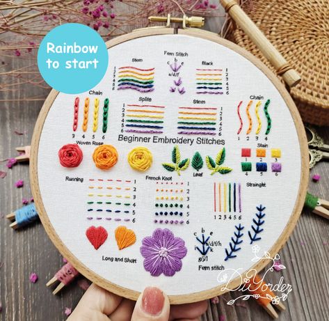 Beginner Embroidery Kit, Crewel Embroidery Kits, Diy Embroidery Kit, Embroidery Sampler, Basic Embroidery Stitches, Hand Embroidery Kit, Pola Sulam, Hand Embroidery Pattern, Diy Craft Kits