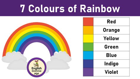 Rainbow 7 Colors, 7 Colors Of The Rainbow, 7 Rainbow Colors, Rainbow Colors In Order, Selfie Corner, Rainbow Song, Rainbow Meaning, Australia Weather, Colors Name In English