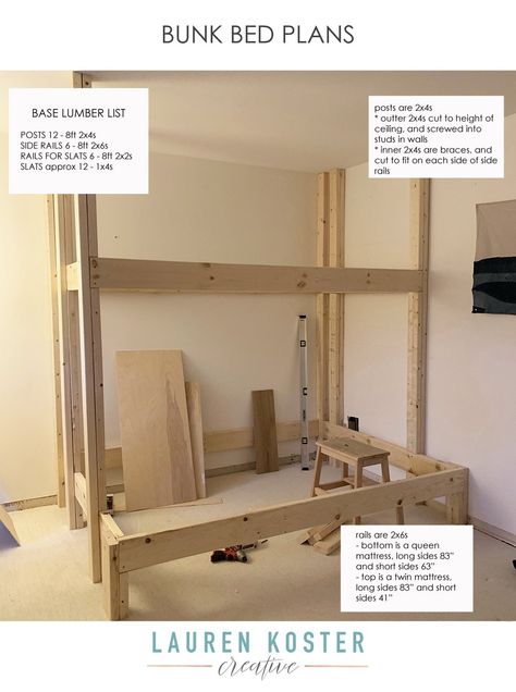 DIY Built-in Bunk Beds — Lauren Koster Creative Built In Bunk Beds Low Ceiling, Single Over Double Bunk Bed Diy, Twin Over Queen Bunk Bed Built In Plans, Custom Queen Bunk Beds, Bunk Bed Plans Twin Over Full, 4 Bunk Beds Built Ins Corner, House Bunk Bed Plans, Twin Xl Over Queen Bunk Bed Plans, Twin Loft Over Queen Bed Diy