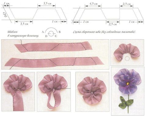 Silk Ribbon Embroidery Tutorial, Sulaman Pita, Silk Ribbon Embroidery Patterns, Ribbon Embroidery Kit, Diy Ribbon Flowers, Ribbon Embroidery Tutorial, Fabric Flower Tutorial, Embroidery Ribbon, Pola Sulam