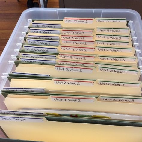 Kindergarten Wonders 2023, Organizing Wonders Reading Materials, Wonders Leveled Readers Organization, Teaching Wonder, Wonders Reading Programs, Wonders Reading Series, 2023 Classroom, Kindergarten Organization, Mcgraw Hill Wonders