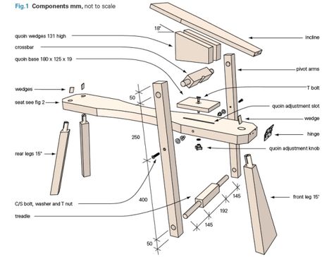 Barn Workshop Ideas, Shave Horse, Shaving Horse, Wood Spoon Carving, Workshop Tools, Ancient Tools, Green Woodworking, Dremel Wood Carving, Wood Shop Projects