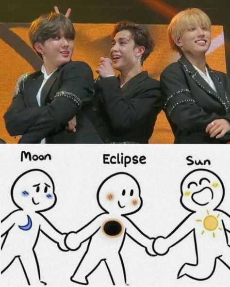 sun moon and eclipse Sun Moon And Eclipse, Moon Eclipse, My Bff, Pose Reference Photo, Sun Moon, Pose Reference, Moon, Sun, Memes