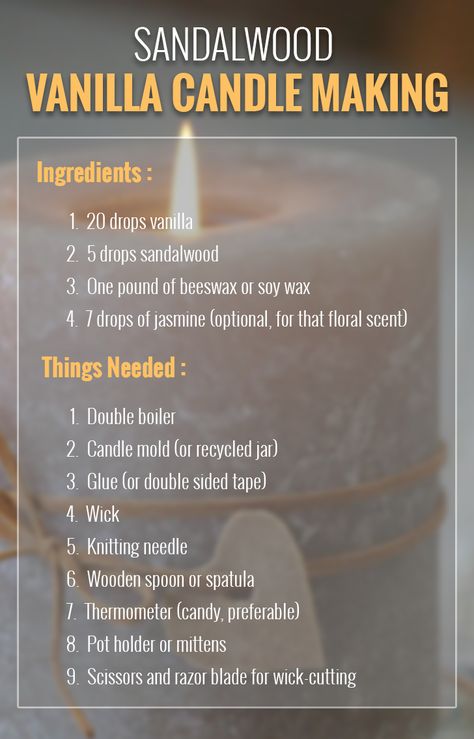 Favorite Candle Scents, How To Make Vanilla Scented Candles, Scented Candle Making Recipes, Vanilla Rose Candle Recipe, Vanilla Candle Recipes, Sandalwood Candle Recipe, Diy Soy Candles Scented Recipes, Candle Making Scent Recipes Christmas, How To Make Fragrance Candles