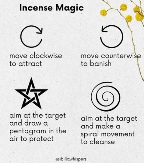 Witch Insence Guide, Incense For Witches, Incense Types And Uses, Inscents Burning Meaning, Cleansing With Incense, Wicca Knowledge, Witch Guide, Rune Symbols And Meanings, Grey Witch