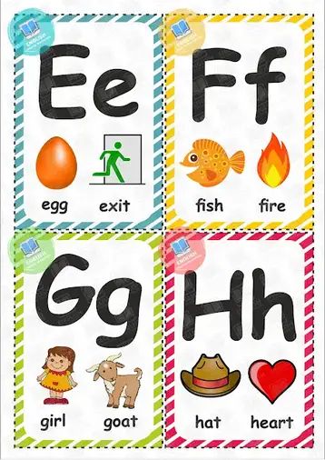 Alphabet Flashcards – English Created Resources Alphabet Wallpaper Letters For Kids, Printable Alphabet Letters Flashcards, Alphabet Flashcards Printable Free Cards, Flashcard Alphabet, Alphabet Word Wall Cards, Printable Alphabet Flashcards, English Created Resources, Abc Flashcards Printable, Alphabet Chart Printable