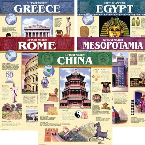 Ancient Civilization Charts, 5 ct By Creative Teaching Press | Michaels® World History Projects, World History Facts, China History, History Interactive Notebook, World History Classroom, Modern World History, Ancient World History, Creative Teaching Press, World History Lessons