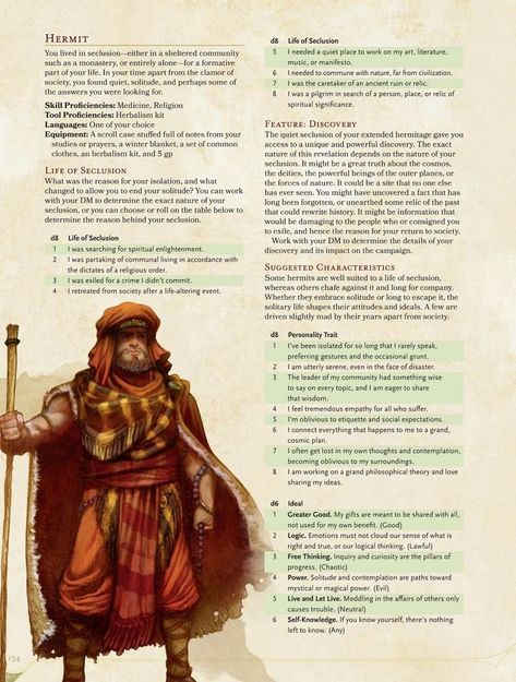 Acolyte Background 5e Dungeons And Dragons Books, The Acolyte, Existence Of God, Sleight Of Hand, Make A Character, Dungeons And Dragons Game, Sacred Text, Dragon Games, Prayer Book