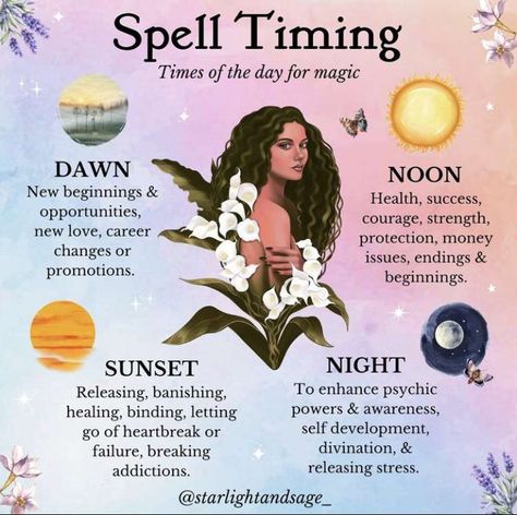 which spells to do at which time of the day (dawn, noon, sunset, night) | credits to @ in pic Time Of Day For Spells, Days For Spells, Light Magic Spells, Sunday Magick, Spell Timing, Litha Ritual, Which Spells, Witchcraft Love Spells, Charmed Book Of Shadows