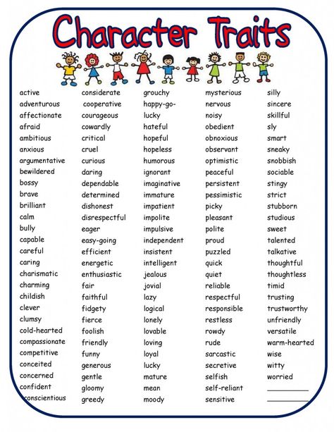 Develop Self-Esteem in Children and Teens with Character Traits | The Helpful Counselor Character Traits List, Character Trait Worksheets, Names Ideas, Student Resources, Character Traits, Readers Workshop, Character Trait, Writer Workshop, Reading Workshop