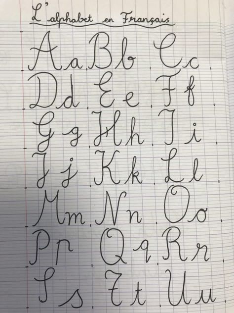 French Handwriting | Beth A's Teaching Eportfolio French Cursive Handwriting, French Alphabet Pronunciation, French Font, French Cursive, French Handwriting, Art Handwriting, French Alphabet, Cursive Handwriting Practice, French Signs