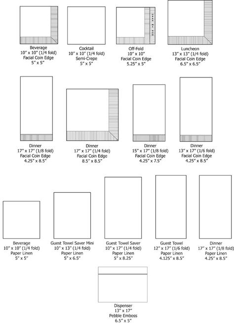 NAPKINS SIZES!!! Table Napkins Size, Size Of Table Napkins, Placemats Size Chart, Cloth Napkin Sizes, Standard Table Runner Size Chart, Diy Table Linens, Napkin Sizes Chart, Diy Table Napkins, Placemat Size Chart