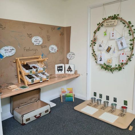 Early Years Resources, Early Years Reading Area, Early Years Classroom Layout, Home Corner Ideas Early Years, Early Years Displays, Nursery Display Boards, Baby Room Ideas Early Years, Preschool Classroom Layout, Year 1 Classroom