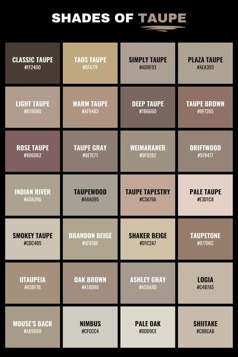 What Color is Taupe? 25 Taupe Colors With Hex, RGB, & CMYK Colors That Go With Taupe, Taupe Colour Palette, Brown Exterior Paint Colors For House, Taupe Bedroom Colour Schemes, Best Taupe Paint Color, Taupe House Exterior, Taupe House, Taupe Color Schemes, Taupe Color Palettes