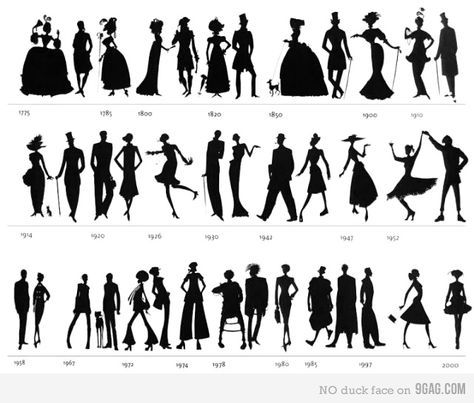 A mapping of fashion trends - how could we possibly top 1930 and the late 60's #SoYesterday Fashion Infographic, Fashion Timeline, Parisienne Chic, Louise Brooks, Fashion Silhouette, Jean Harlow, Look Retro, Evolution Of Fashion, Maroon 5