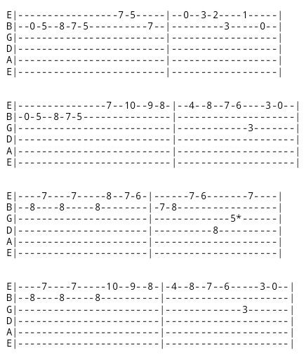 Ukulele Fingerpicking Songs, Ukulele Tabs Songs, Guitar Tabs Acoustic, Guitar Tabs And Chords, Easy Guitar Chords, Guitar Chord Progressions, Guitar Tabs For Beginners, Learn Guitar Chords, Easy Guitar Tabs