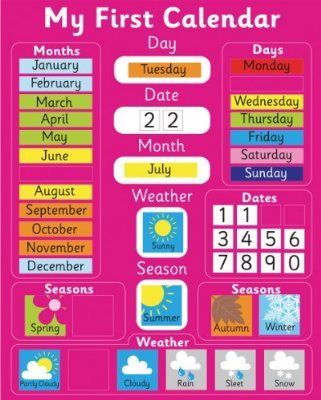 Seasons Chart, Seasons And Weather, Weather Calendar, Math Wall, Class Displays, Game Based Learning, Classroom Calendar, Magnetic Calendar, Diy Calendar