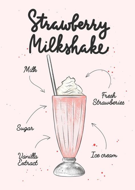 Vector engraved style Strawberry Milkshake drink in glass for posters, decoration, logo and print. Hand drawn sketch with lettering and recipe, beverage ingredients. Detailed colorful drawing. Strawberry Milkshake Drawing, Milkshake Drawing, Milkshake Illustration, Boba Coffee, Artist Research Page, Milkshake Drink, Decoration Logo, Drawing Logo, Colorful Drawing