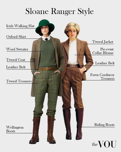 English Country Woman Style, Peaky Blinders Aesthetic Outfits Women, Scottish Aesthetic Outfit, British Women Style, English Style Clothes, English Country Outfits Women, British Country Style Women, British Style Women Outfits, Mode Style Anglais