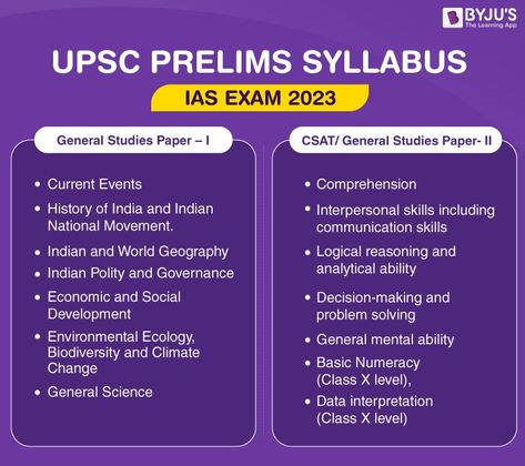 Raj Ias Preparation Tips, Ias Study Material In English, Upsc Book List, Upsc Preparation Tips, Upsc Study Plan, Upsc Prelims Syllabus, Ias Preparation, Research Websites, Upsc Preparation