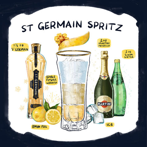 Saint Germain Cocktail, St Germain Spritz, Hugo Spritz Recipe, St Germaine Cocktails, St Germain Cocktail Recipes, Positano Theme, St Germain Cocktail, Hugo Spritz, Spritz Recipe