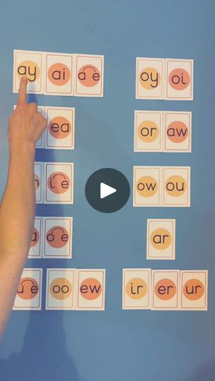 251K views · 3.4K reactions | Learn to read phonics letter sounds. Help my child read #learntoread #kindergarten #reception #grade1 #year1 #phonics  #english #learnenglish #ingles #learnenglish  #english #ingles #learnenglish #inglesonline | Reading Tips | Reading Tips · Original audio Phonics Reading Passages 1st Grades, Kindergarten Reception, Homeschool Phonics, Phonics Reading Passages, English Phonics, Reading Help, Four Letter Words, Reading Tips, Teaching Language Arts