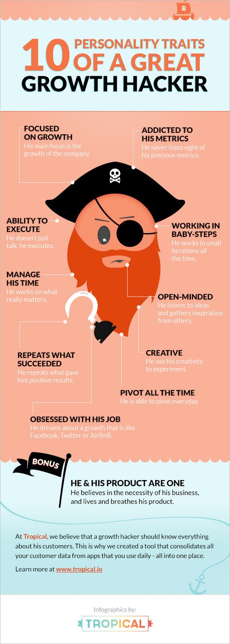 10 Personality Traits Of A Great Growth Hacker #infographic #GrowthHackers #Startup Crypto Infographic, Entrepreneur Infographic, Startup Infographic, Growth Hacking Marketing, Learn Cryptocurrency, How To Invest In Cryptocurrency, Digital Communication, Info Board, Investing In Cryptocurrency