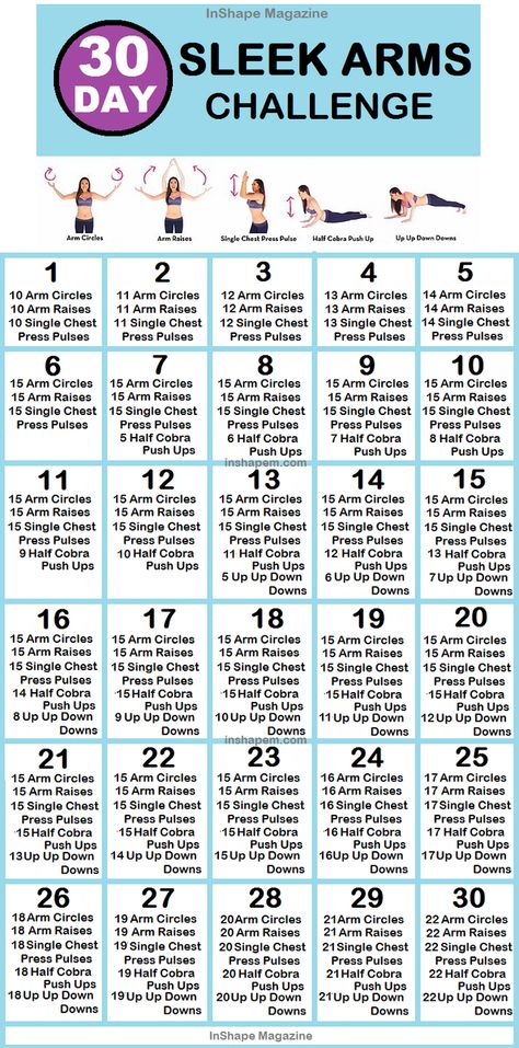 The 30 Day Sleek Arms Challenge | Posts by Melinda Garner | Bloglovin’ Arms Challenge, Arm Workout Challenge, Arm Workout Gym, Arm Challenge, Arm Workouts At Home, Arm Workout Women, Tummy Workout, 30 Day Fitness, 30 Day Workout Challenge