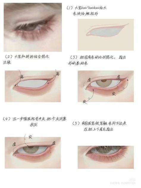 How To Colour An Eye, Fungzau Art, How Draw Eyes, How To Draw Mouth, Art Using Shapes, Drawing Tutorial Digital, Colour Tutorial, Digital Art Tutorial Beginner, Digital Art Tips