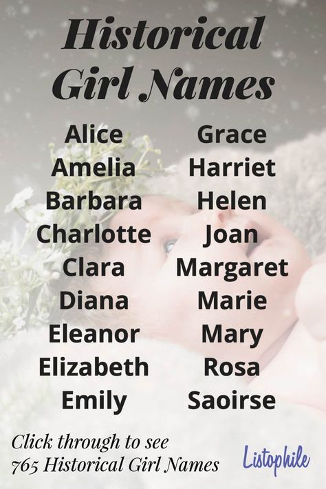 Historical Names, Vintage Female Names, Old Names Vintage Girl, Literary Girl Names, Powerful Girl Names, Old Fashion Girl Names, Strong Girl Names, Old Fashioned Names, Modern Baby Names