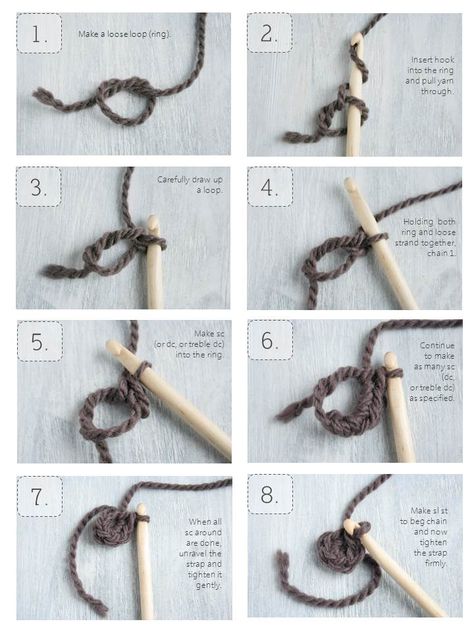 Magic ring is a crochet method to begin first round without making beginning row of few chains. If you are not familiar how it make it... Magic Circle Crochet, Magic Ring Crochet, Beginning Crochet, Crochet Socks Pattern, Beginner Crochet Tutorial, Ring Tutorial, Crochet Circles, Beginner Crochet Projects, Pola Sulam