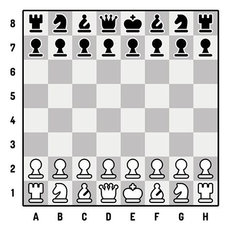 How Chess Pieces Move, How To Play Chess Step By Step, Chess For Beginners How To Play, Chess How To Play, How To Set Up A Chess Board, Rules Of Chess, Chess Cheat Sheet For Kids, Chess Rules For Beginners, Chess For Beginners