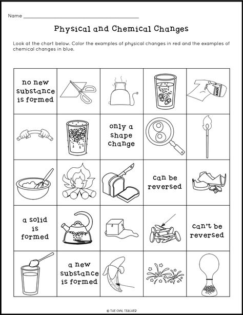 Physical And Chemical Changes Worksheet Physical And Chemical Change Worksheets, Physical And Chemical Changes Activities, Chemical Changes Activities, Physical Vs Chemical Change, Change Worksheet, Physical And Chemical Changes, Changes In Matter, Chemical Change, Owl Teacher