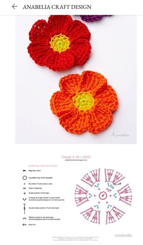 Crochet Mexican Flowers, Easy Crochet Flower, Crochet Flower Pattern, Crochet Applique Patterns Free, Crochet Leaf Patterns, Crochet Flowers Free Pattern, Crochet Jewelry Patterns, Crochet Earrings Pattern, Crocheted Flowers