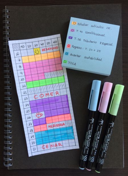 Study Techniques, Study Organization, Study Methods, Bullet Journal School, School Study Tips, Bullet Journal Inspo, Bullet Journal Doodles, Studying Inspo, Naha